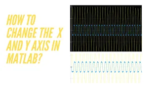 How to change X and Y axis in MATLAB