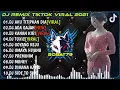 Download Lagu DJ AKU TITIPKAN DIA X ADA GAJAH FULL BASS|REMIX VIRAL TIKTOK FULL ALBUM TERBARU 2021