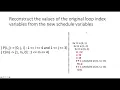 Generating Code from Polyhedral Schedules