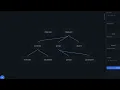 Flowd Vibe Code with Structure Amazon Nova Hackathon