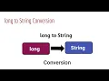 Download Lagu long to String conversion in java | Can we convert long to String in java