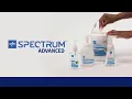Medline Spectrum Advanced Hand Sanitizers