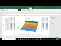 1302 Surface Charts