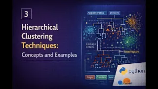 Understanding Hierarchical Clustering Methods Linkage Criteria and Practical Examples
