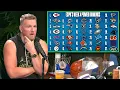 Pat McAfee Reacts To ESPN s Week 4 NFL Power Rankings