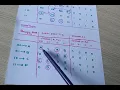 Asynchronous sequential circuit part 2