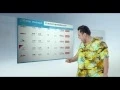 Iklan TV Traveloka \