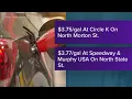Cheapest gas in Indy