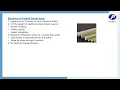 Pulwell Fiberglass Dowel Bars