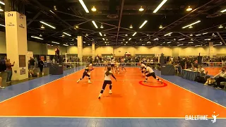 SCVA Championships