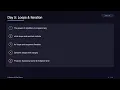 Day 5 Loops and Iteration in Python Beginner Tutorial