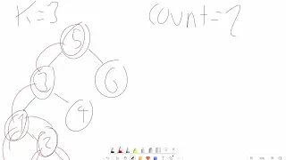 LeetCode 230 Kth Smallest Element in BST JavaScript In-Order DFS