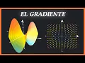 Por que el Gradiente se ve de esta manera - Explicacion visual