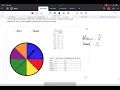 Download Lagu Uitleg Delta Level 1A WB p 45: breuk als een kans