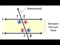 Same side interior exterior angles