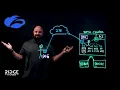 Zero Trust Architecture Explained Why VPN Is Dead Zscaler Ridge IT Cyber