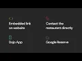 Optimize Your Restaurant Operations with Dojo Queues and Bookings The Ultimate Management System