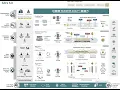 Introduction to the SAFe Big Picture v6 0 by Anthony Crain