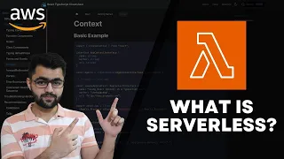 What is Serverless Serverless Vs Monolith AWS Lambda