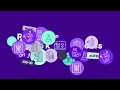 How it works Navina s clinician-first AI copilot for value-based care