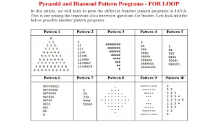 JAVA - Pyramid And Diamond Pattern Programs 1