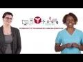 How Technology Enhances Clinician Workflow
