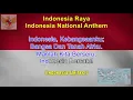 Lagu INDONESIA RAYA - Indonesia National Anthem (LYRICS) (Karaoke Sing-A-Long) #anthems