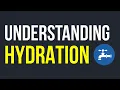Understanding Hydration and Resumability in Modern JavaScript Frameworks