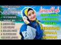 Download Lagu KUMPULAN SHOLAWAT VIRAL TERBARU 2025 SHOLAWAT JIBRIL PENARIK REZEKI, SHOLAWAT BUSYRO, NARIYAH BADAR