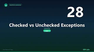 Checked vs Unchecked Exceptions Easy Java Interview Prep