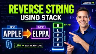 C Program Reverse String Using Stack DSA - Step-by-Step Implementation