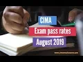 CIMA Exam latest pass rates