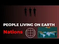 Peoples and ethnic groups of the world
