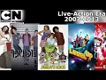 Cartoon Network s Live-Action Programming - Death Aaron CN s Cheap Years