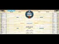 Printable NCAA bracket The complete 2021 March Madness field