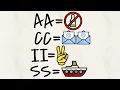 Finding A Meaning For EVERY Double Letter