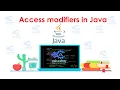 Java 028 Access Modifiers in Java Hindi By Priya Ranjan