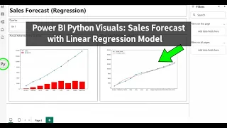 Power BI Python Visuals Sales Forecast with Linear Regression Model