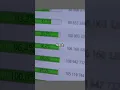 Master the naming conventions