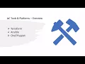 What is Infrastructure as code IaC Terraform For Beginners - 2