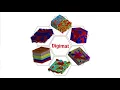 An Introduction to e Xstream and Digimat Part of MSC Software