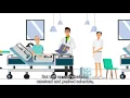 MDLog integrated with Point Click Care