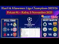 Hasil Liga Champions Tadi Malam - LIVERPOOL vs REAL MADRID - Fase Liga UCL 2025/2026 Pekan 4