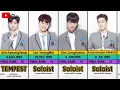 Download Lagu Produce 101 (Season 2): Where Are They Now? | World Stats