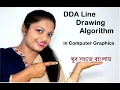 DDA Line Drawing Algorithm DDA Graphics