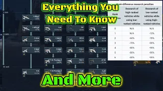 and Research Penalties Explained War Thunder