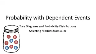 Probability using Tree Diagrams Dependent Events