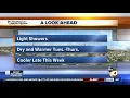 10News Pinpoint Weather for Sun April 12 2020