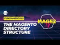 Directory structure of Magento modules Fundamentals 1 3 1