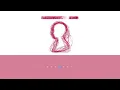 中日歌詞／RADWIMPS – 正解